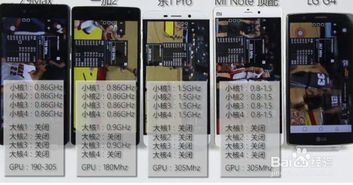 手机游戏卡顿的硬件因素
