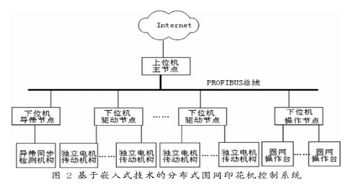 平台特色与优势分析