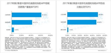 百度手机游戏大厅概述与市场定位