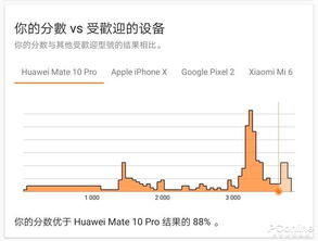 硬件配置：游戏性能的坚实基础