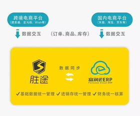 第三方管控软件的选择与使用