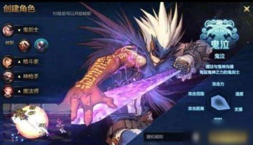 热门DNF类手游推荐与特点分析