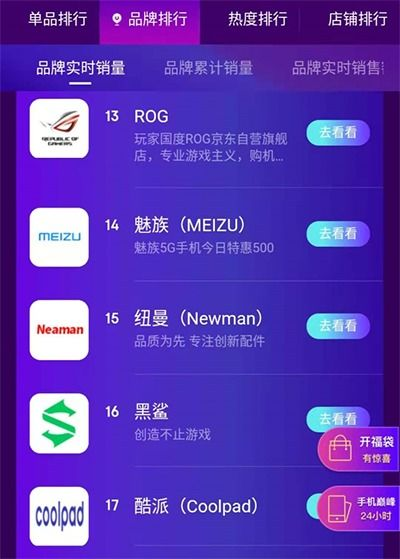 游戏手机品牌领导者:ROG与黑鲨