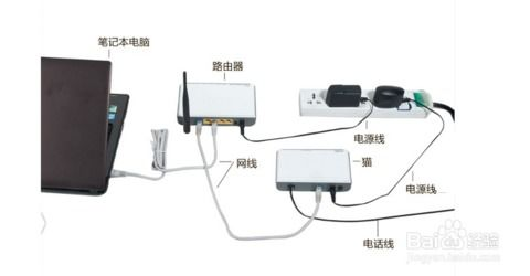 有线连接与专用接收器方案