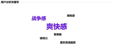游戏控制与用户体验设计