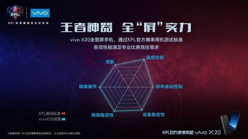 什么是手机游戏模式及其重要性