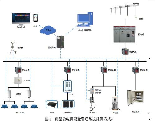 专业级散热系统与温控策略