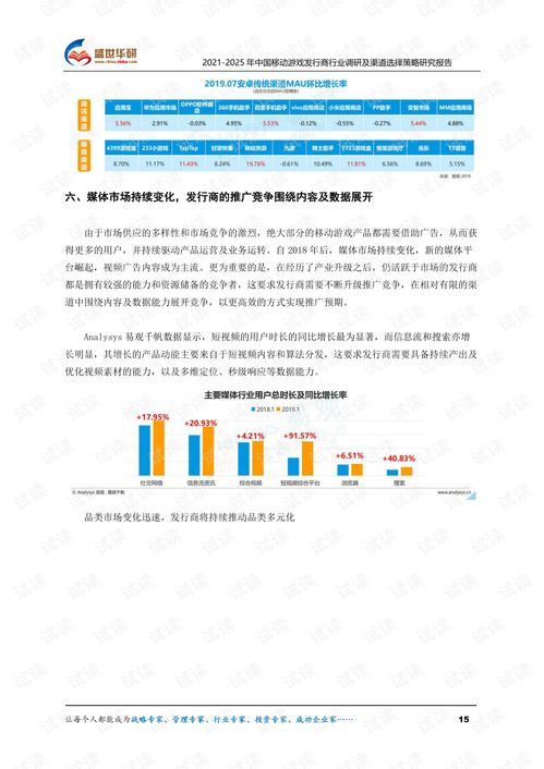 手机游戏发行渠道选择与策略