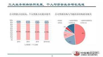 中小工作室的差异化竞争策略