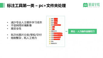 第三方工具:更多灵活性与功能