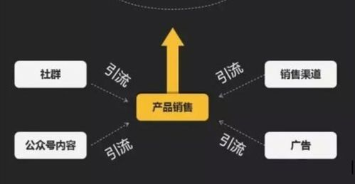 手机游戏代理加盟网的技术支持与运营保障
