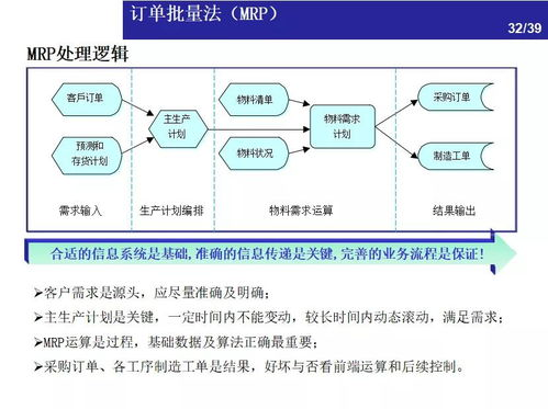 操作指南与控制方式详解