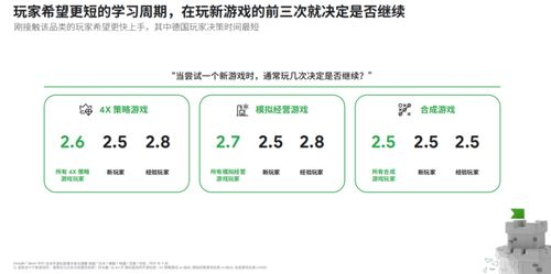 电脑玩手机游戏的优势与需求分析