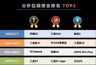 手机云游戏免费平台的兴起与优势