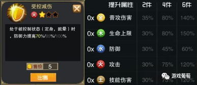 MOBA类手机游戏的核心机制与玩法