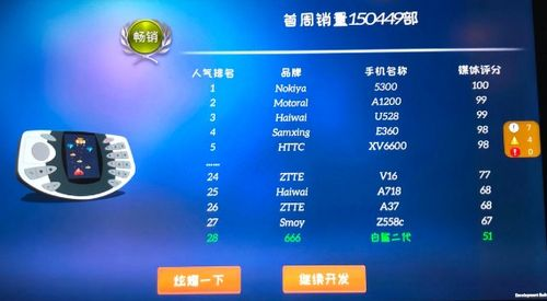 手机游戏中心的智能推荐算法解析