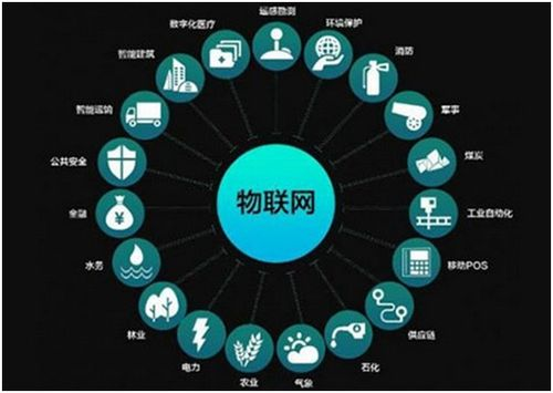 手机游戏软件开发公司的创意策划与美术设计流程