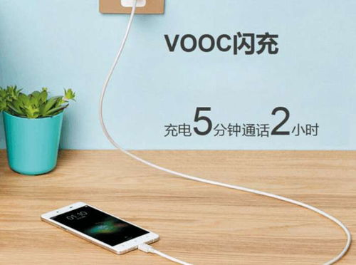 oppo游戏手机的市场定位与产品特色