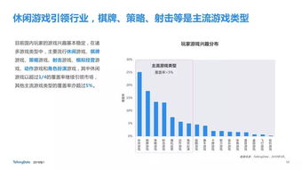 手机游戏市场营销与用户运营英语表达