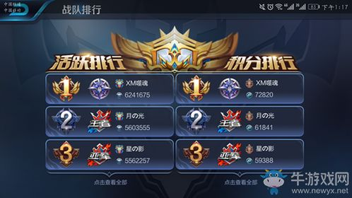 苹果阵营的游戏王者