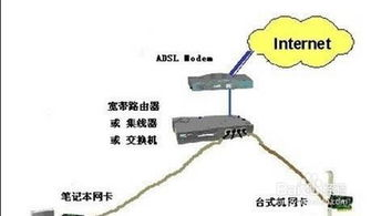 局域网联机手机游戏的技术原理