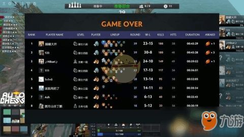 dota手机游戏的操作技巧与入门指南
