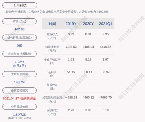 创新散热技术：长时间游戏的最佳保障