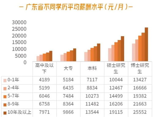 任务型赚钱游戏的操作指南与收益分析