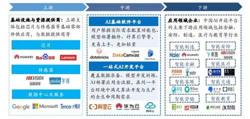 所有手机游戏的定义与分类体系