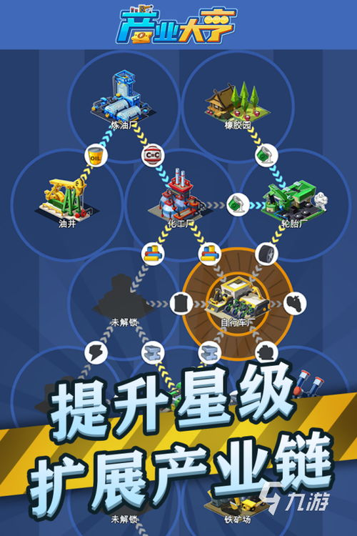 经营类模拟游戏排行榜分析