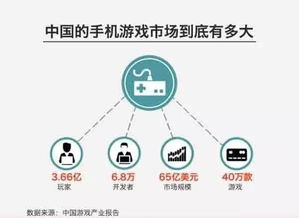 网易手机游戏平台的发展历程与市场地位