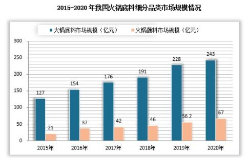 国产游戏手机市场现状与需求分析