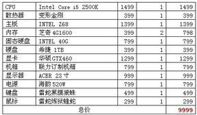 硬件配置与游戏性能的极致追求