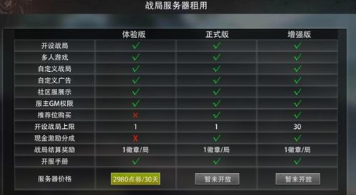 手机游戏开服服务器配置与稳定性保障
