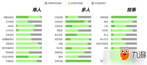 机甲游戏的发展历程与手机平台优势