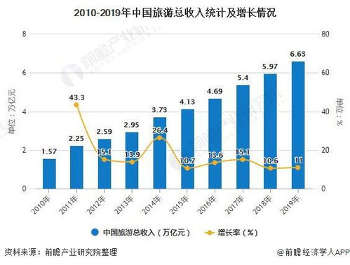 武汉手机游戏开发技术趋势与创新方向