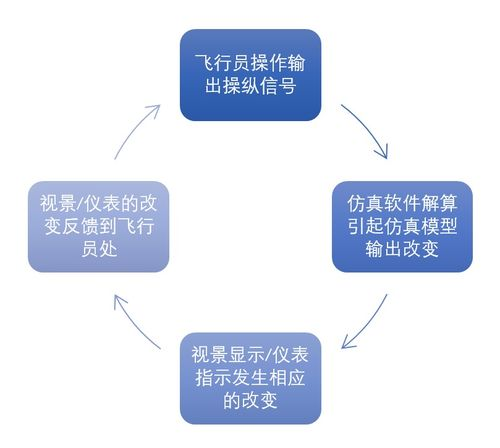 主要功能与特色优势