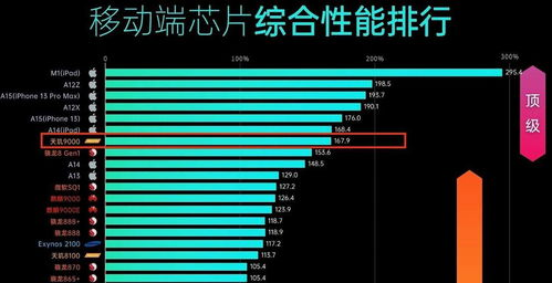 2018手机网络游戏排行榜TOP5分析