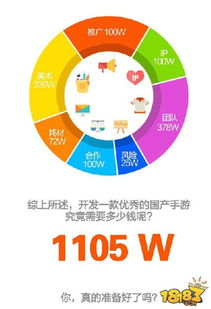 现象级手游的成功因素分析