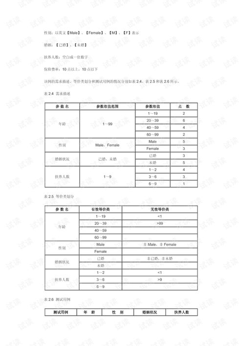 手机游戏测试表的设计方法与最佳实践