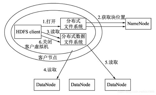 手机声控游戏的定义与技术原理