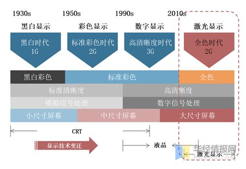 牛牛手机游戏概述与市场现状