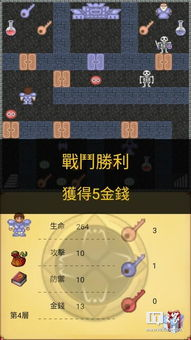 魔塔类游戏的核心魅力与特点