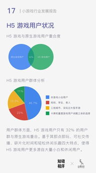 手机Java小游戏的技术实现与开发流程