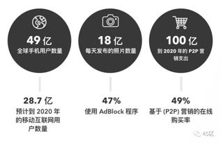 联机机制与社交互动