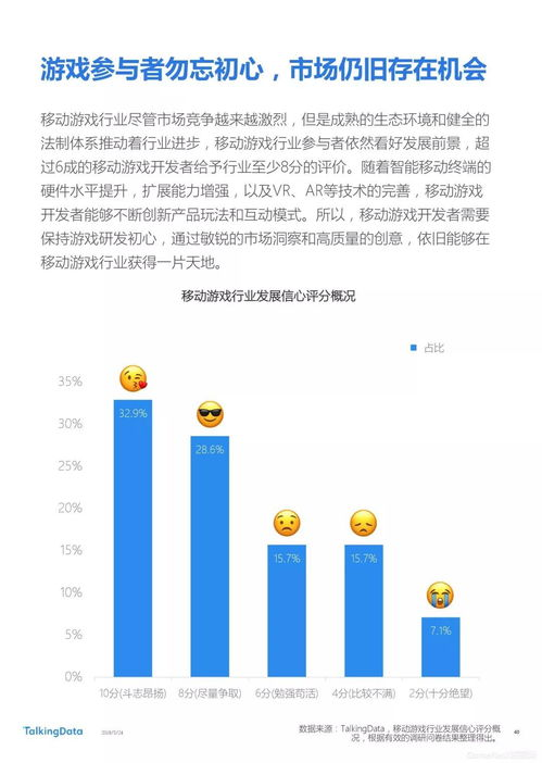 流行的手机游戏市场概况