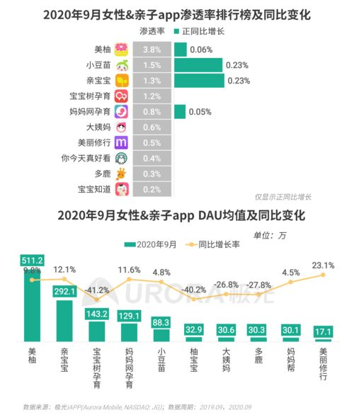日语手机游戏的发展历程与市场现状