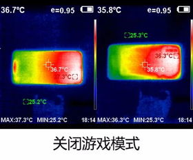 手机游戏模式的基本概念与作用