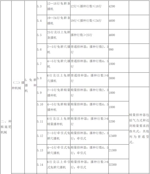 高品质手机游戏的定义与核心特征