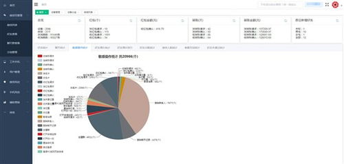 策略经营类游戏:智慧与耐心的考验